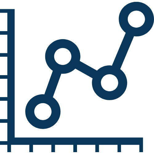 Tracking & Analysis